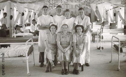 Army Nursing