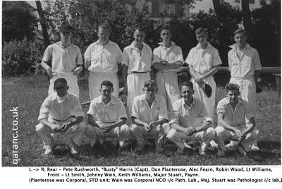 Cricket team army