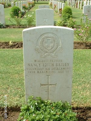 Grave British Red Cross Society