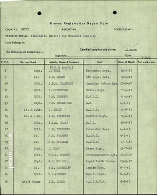  Graves Registration Report Form