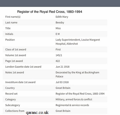 Register of the Royal Red Cross