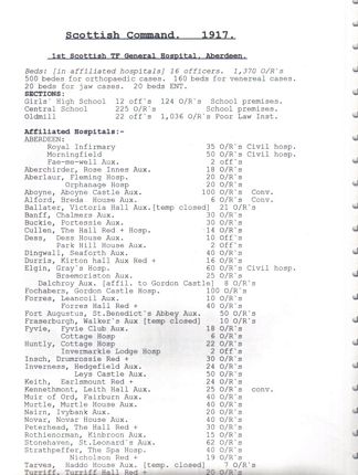 Scottish Command 1917 1st Scottish Territorial Force General Hospital Aberdeen Affiliated Hospitals Aberdeenshire